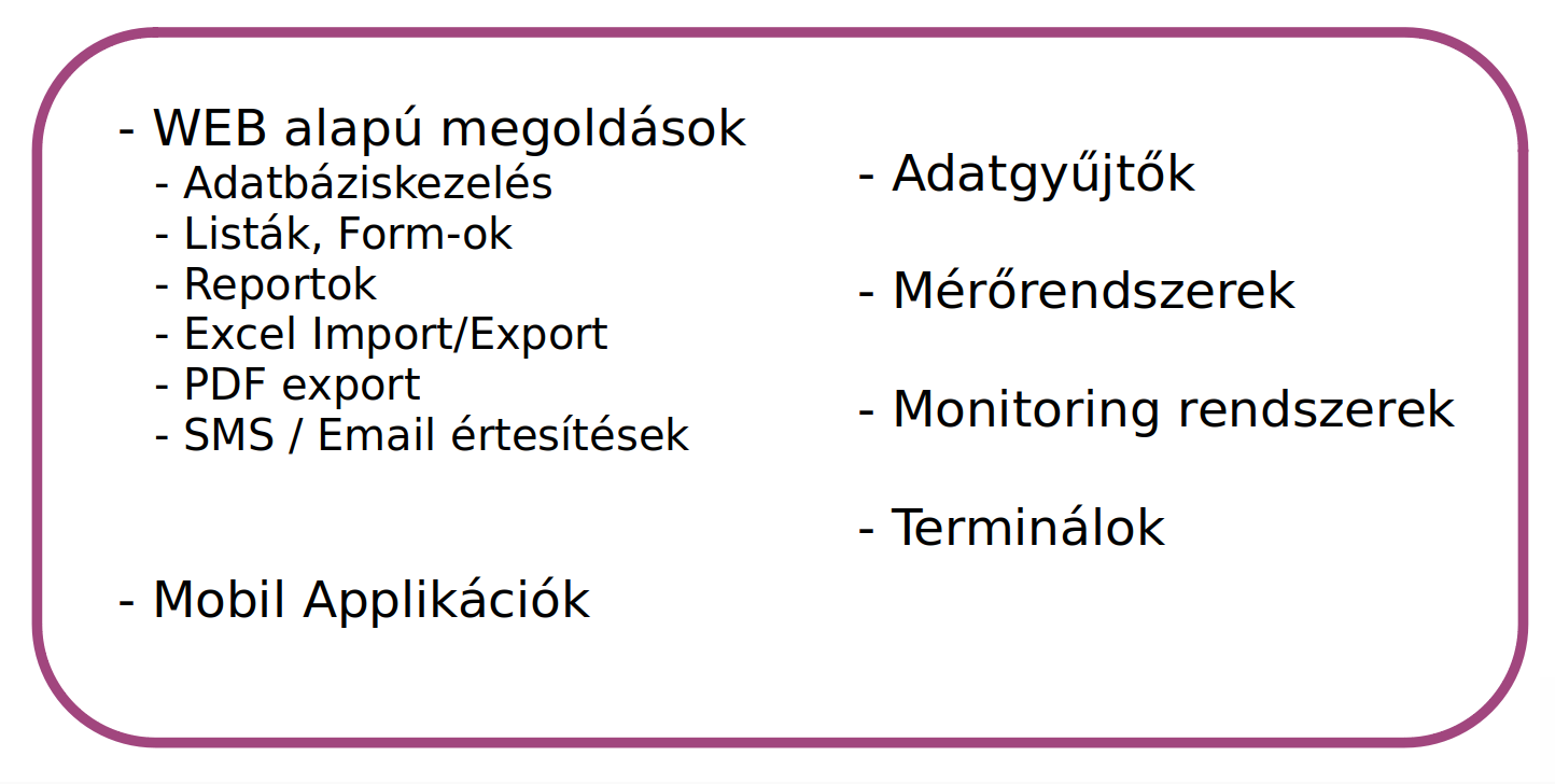 CIS - Cyber in Systems Kft.